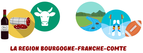 region Bourgogne-Franche-Comte