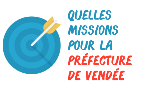 Missions de la préfecture de la Vendée